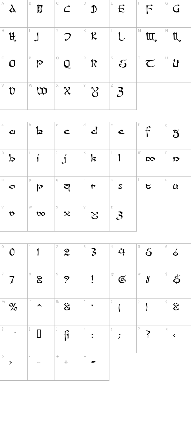 Fanjofey AH Regular character map