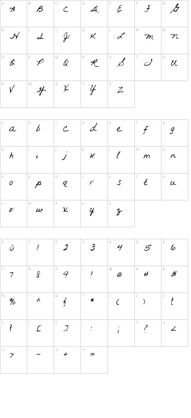 FannysHand Regular character map