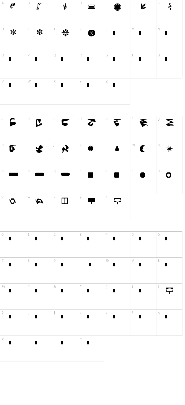 fantas-first character map