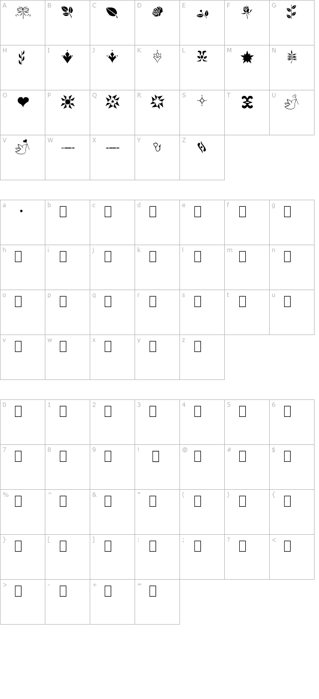 Fantas third ding character map