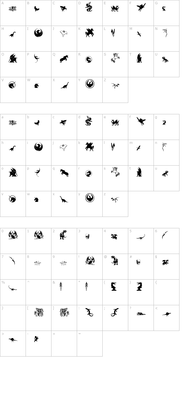 Fantastic Creatures character map