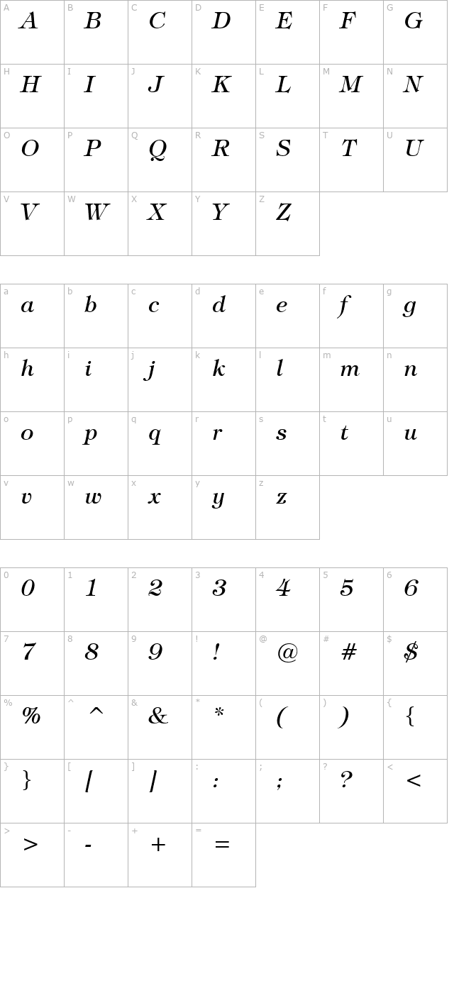 Fantasy Italic character map