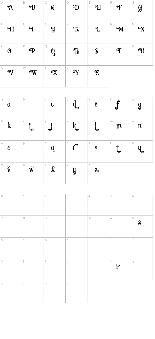 fantini-alt-one character map