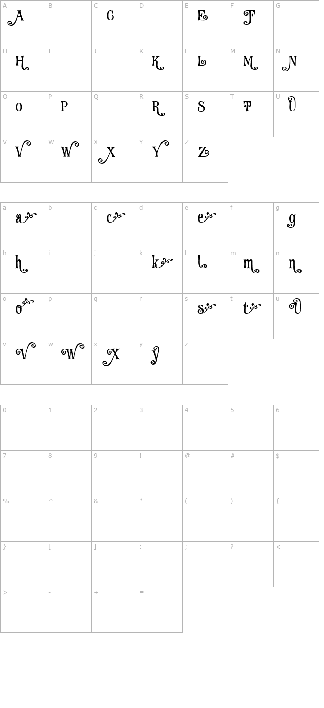 fantini-alt-two character map