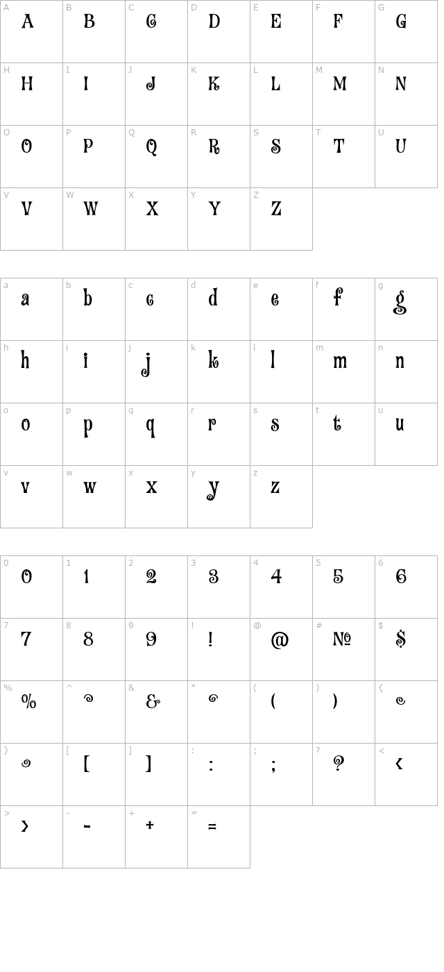 Fantini character map