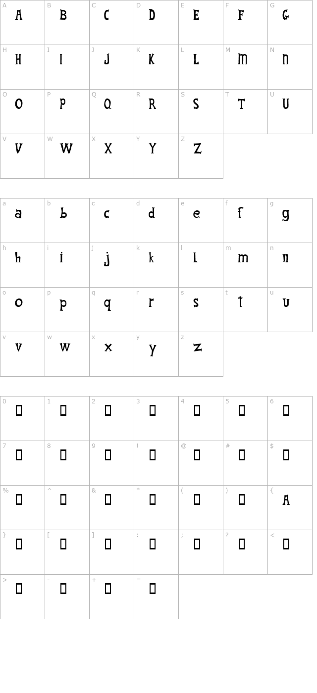 Fantique Four character map