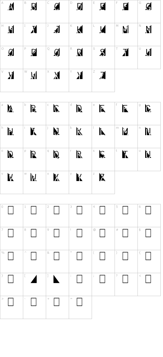 Fantomet 1 character map