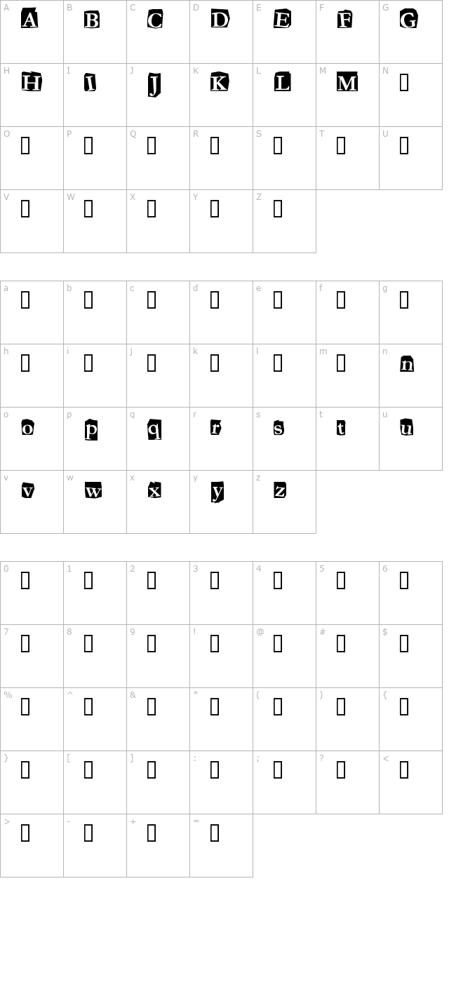 fanzinetrial character map