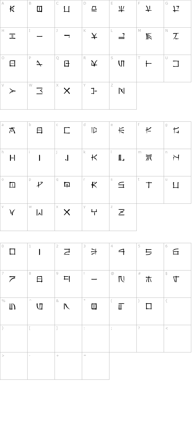 Far East character map