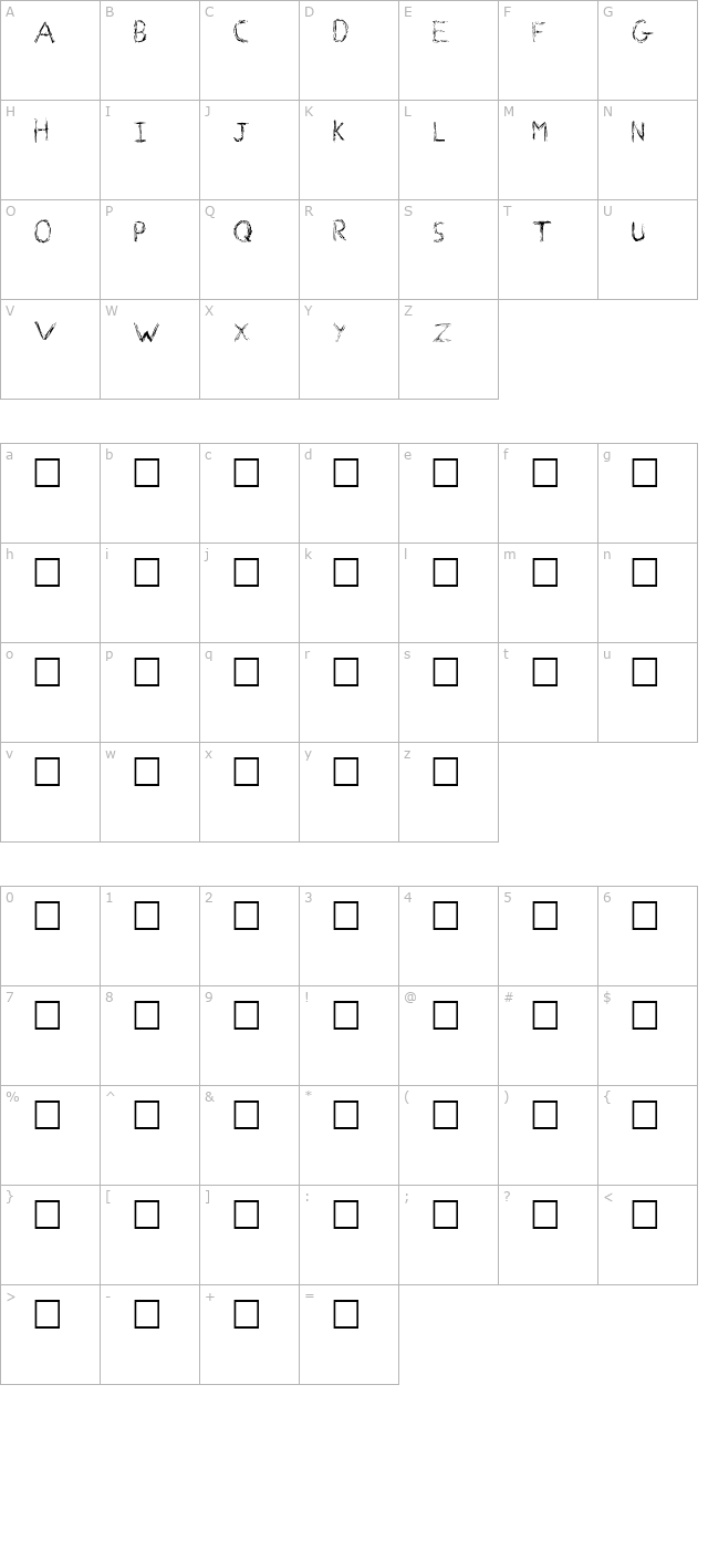 Faraday character map