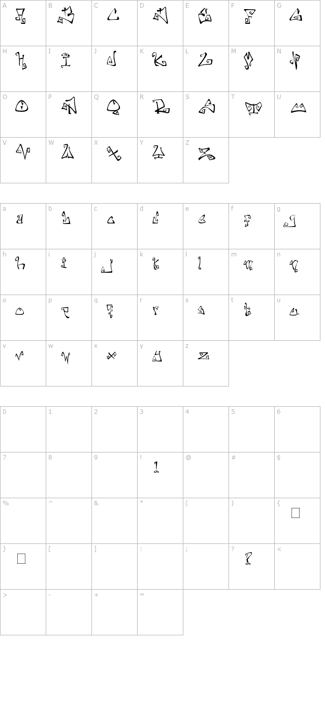 Farewell Eternity character map