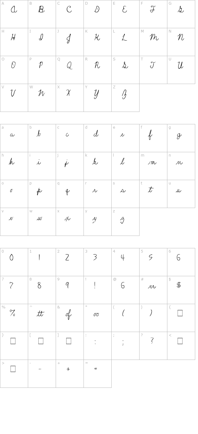 Farewell character map