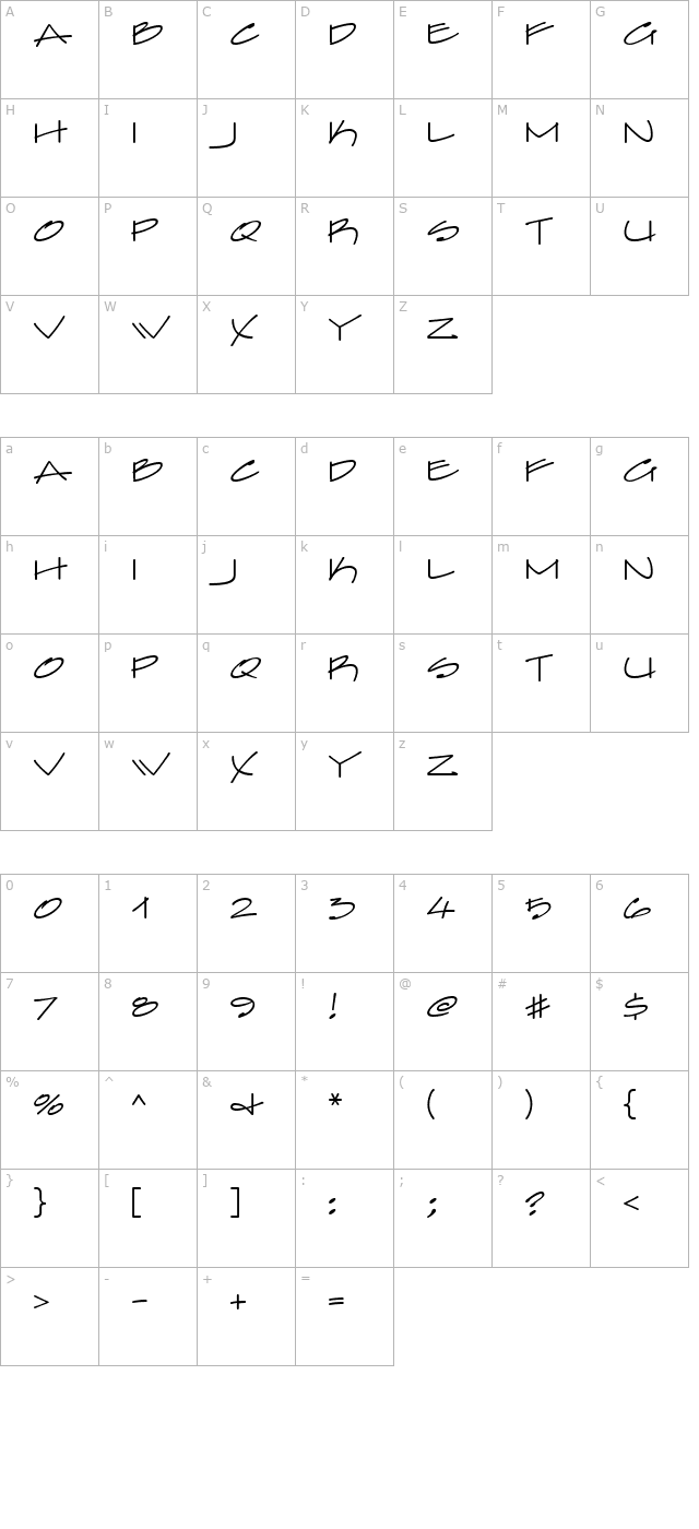 Farfel ICG Pencil character map