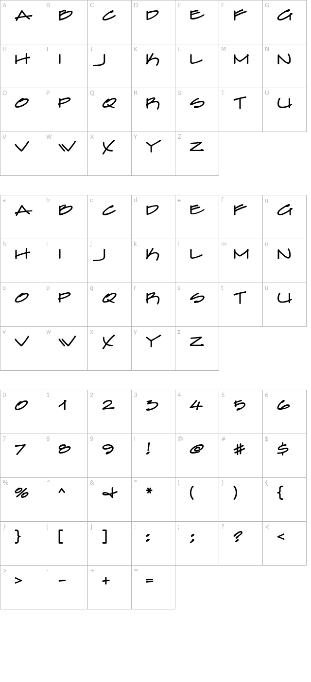 FarfelICG FeltTip character map