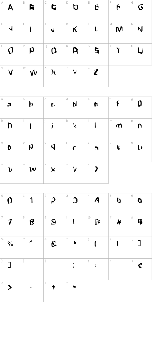 fargas character map