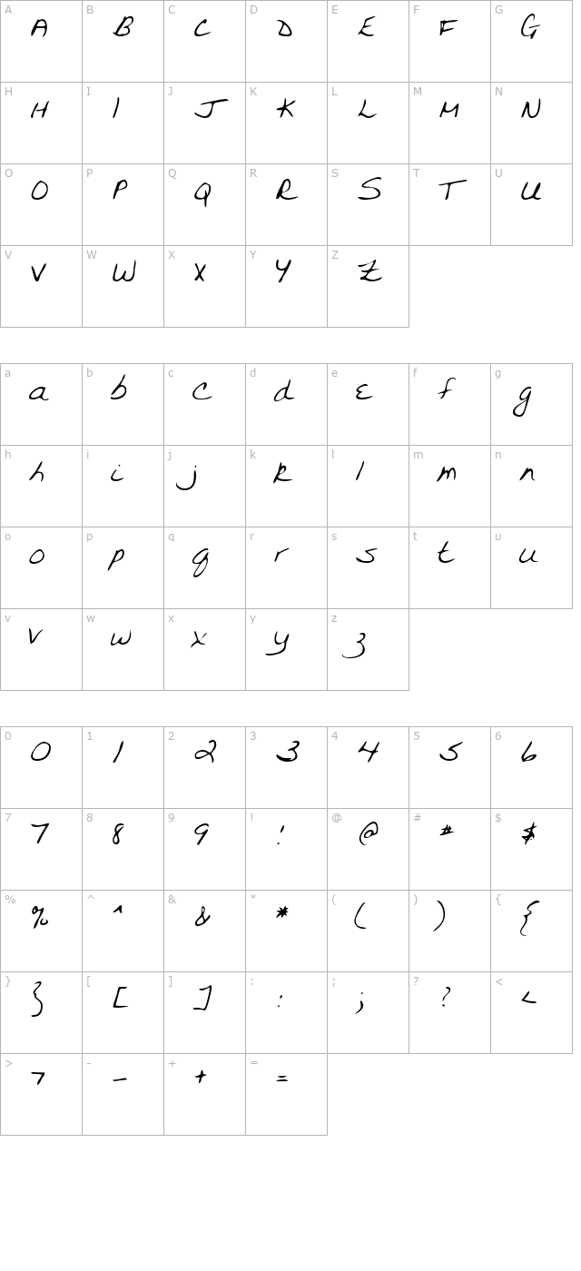 FarinasHand Regular character map