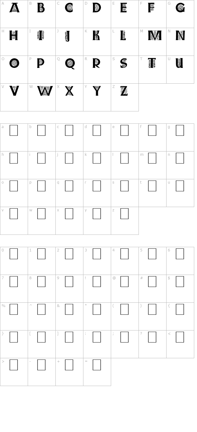 Farnoe Initials character map