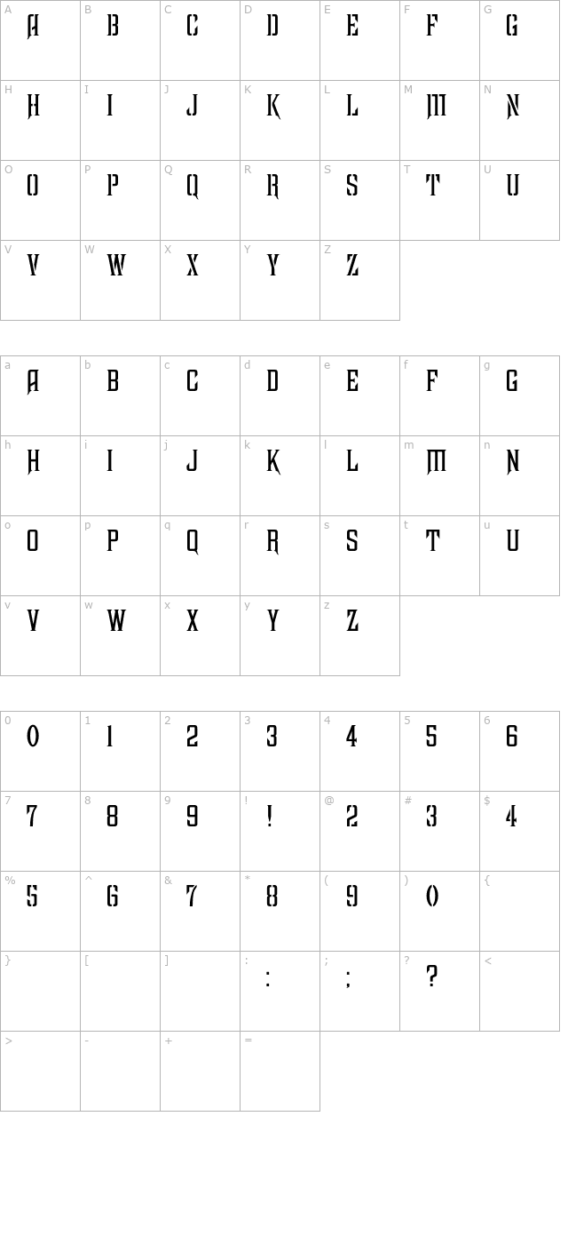 FarquharsonFree character map