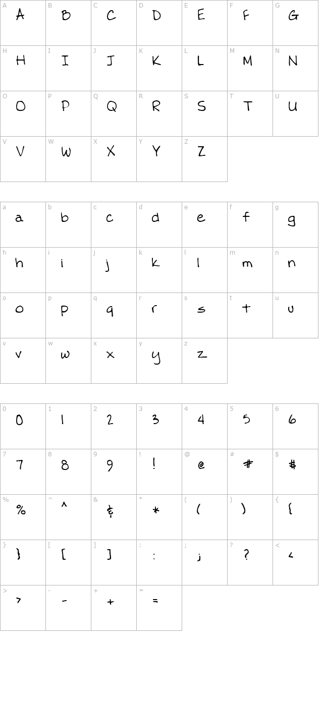 FarrahsHand Regular character map