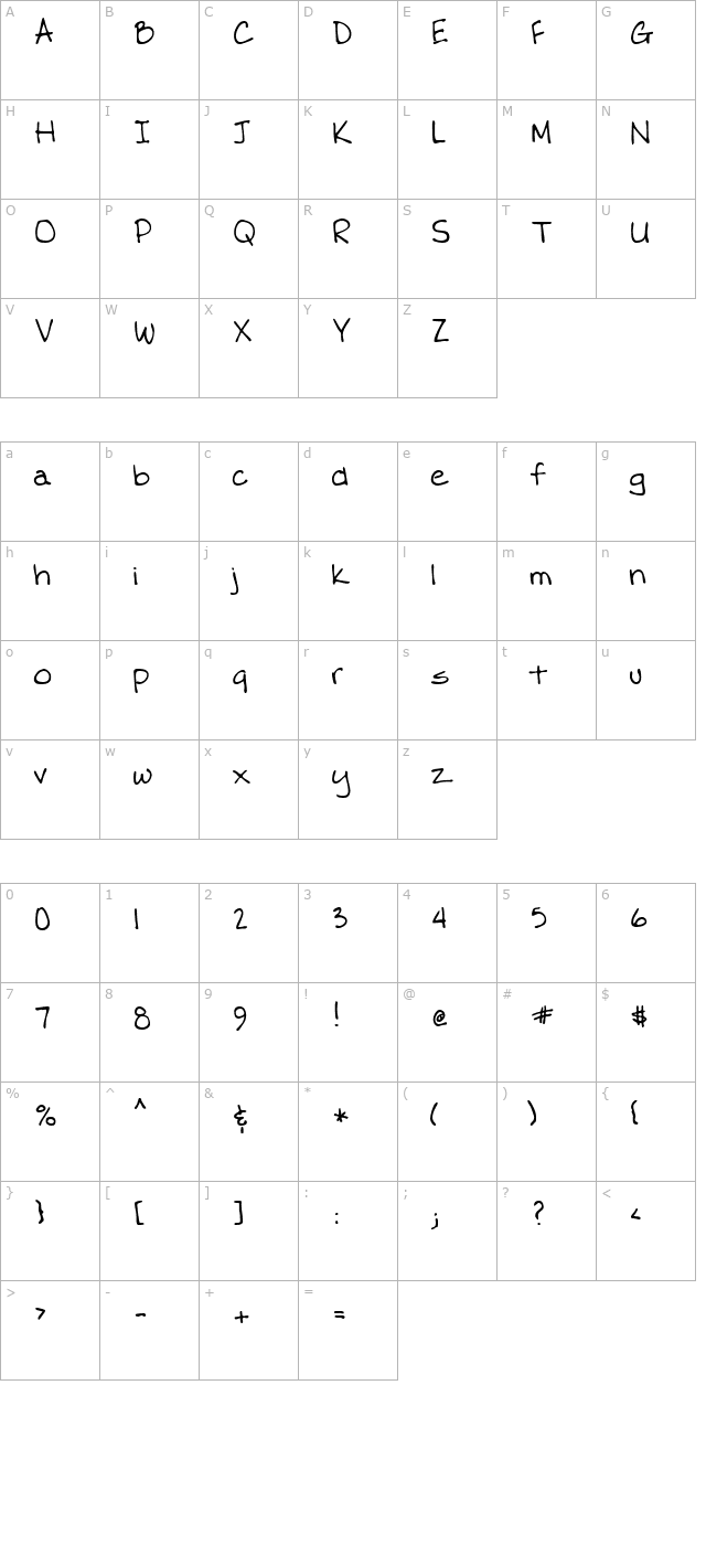 FarrahsHand character map