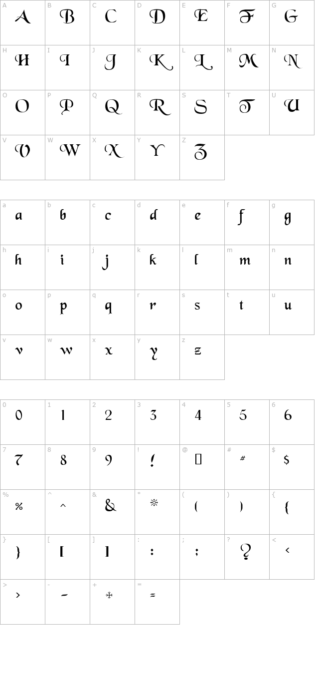 FarranceSSK character map