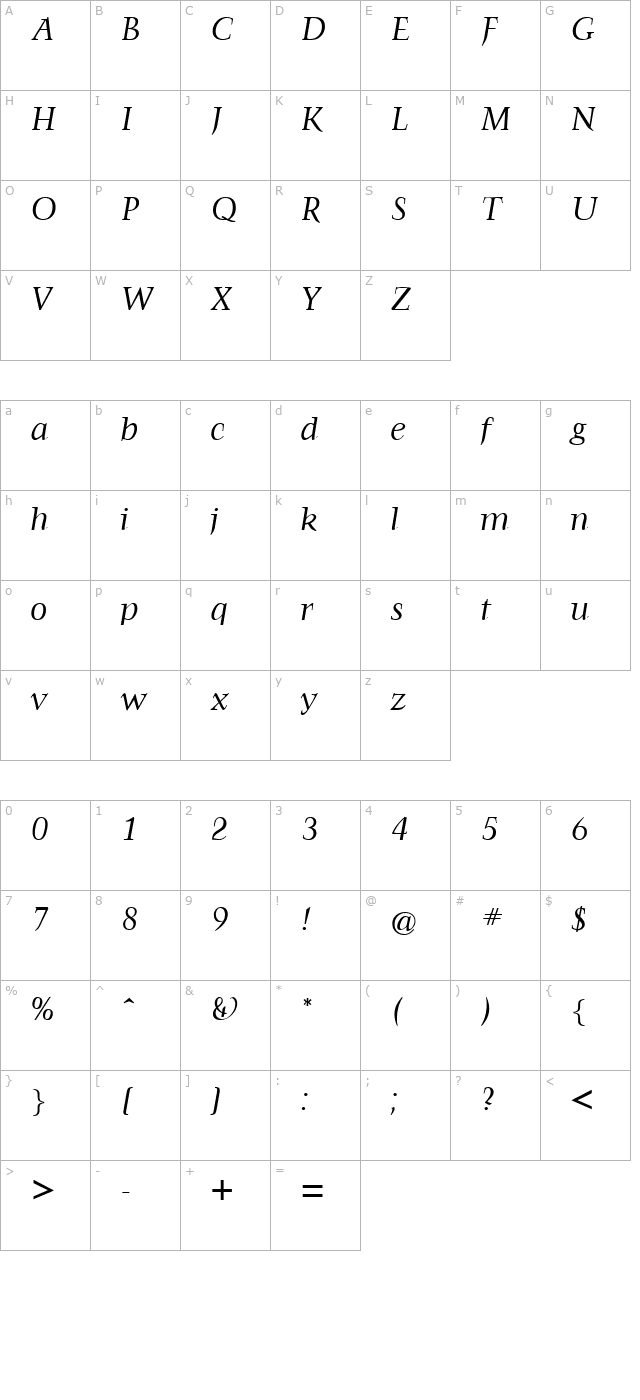 farringdon-regularitalic character map