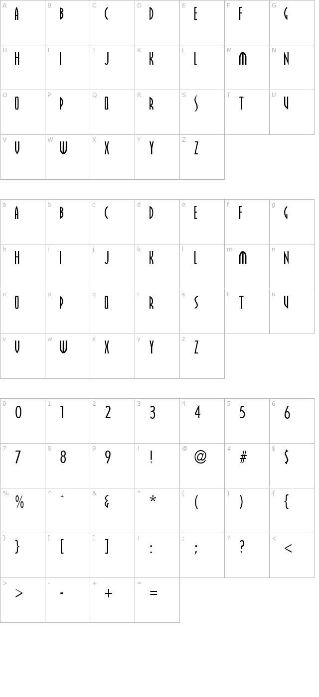 Farscape 1 character map