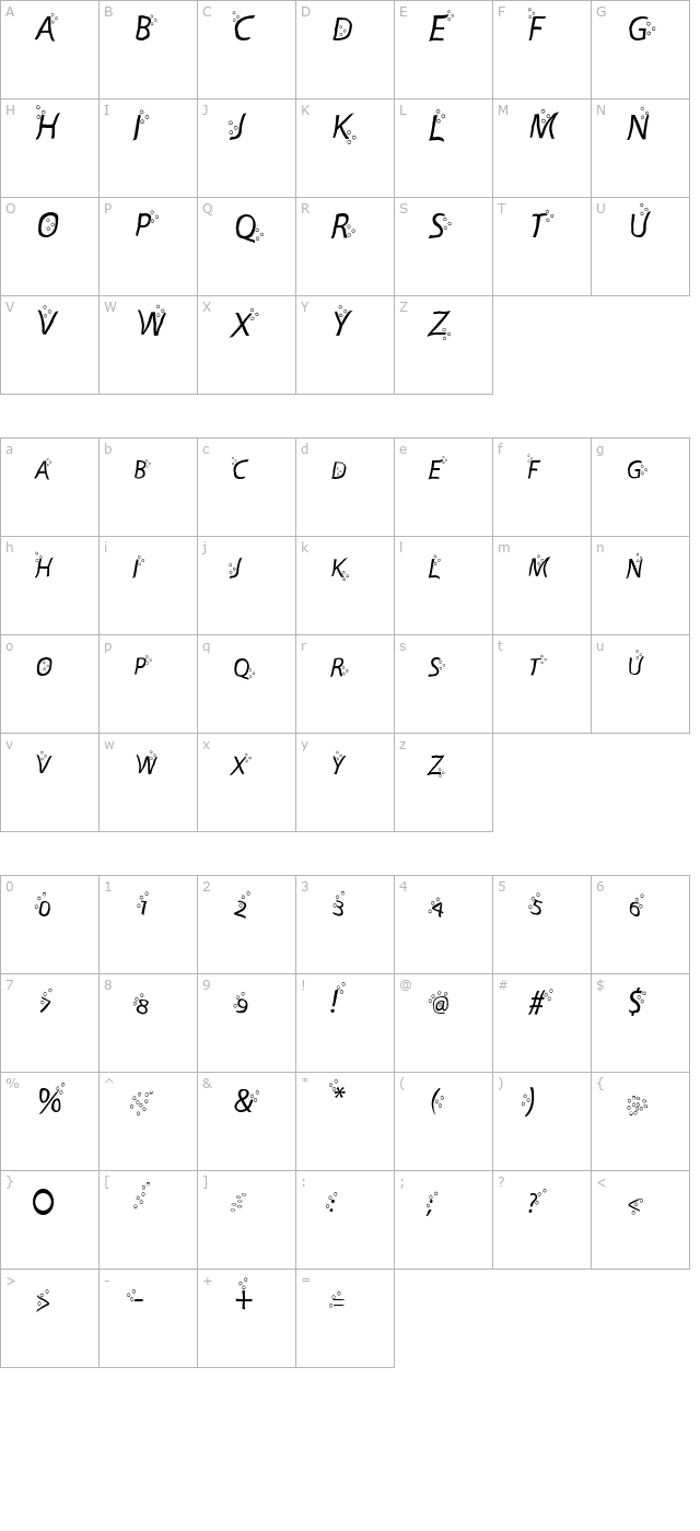 fart-bubble character map