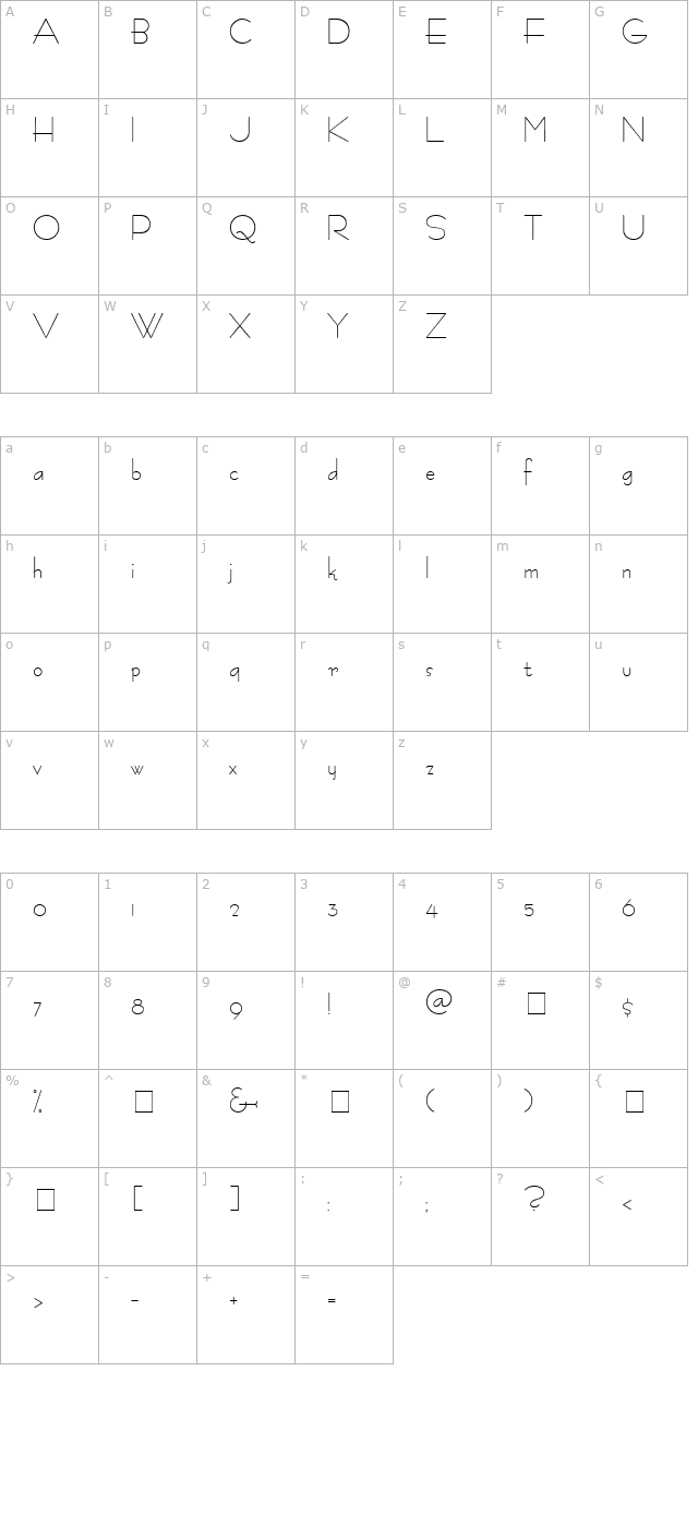 Fashion Normal character map