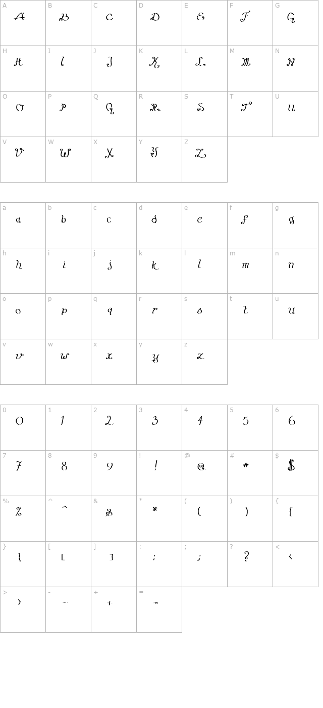 Fastgraph Freehand character map