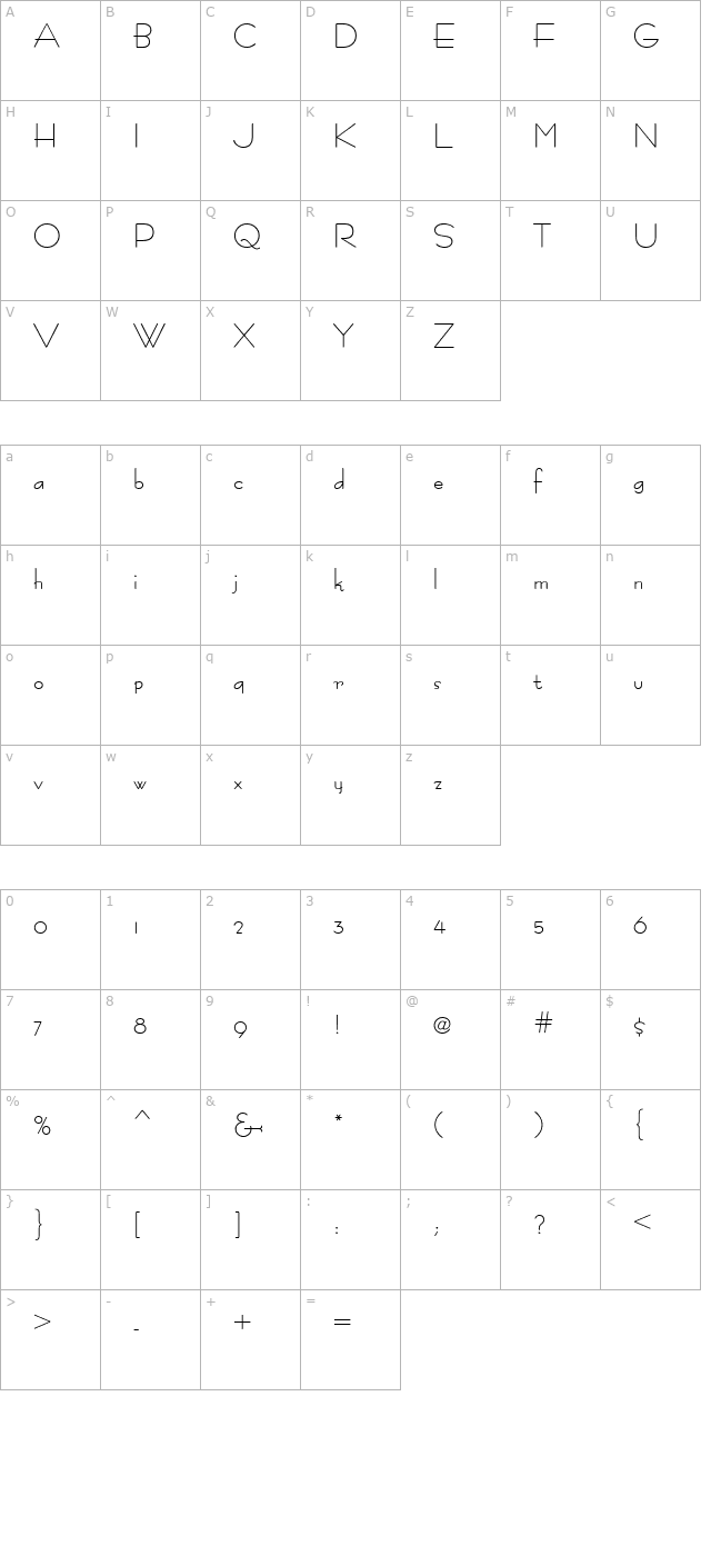 Fastrac Fashion character map