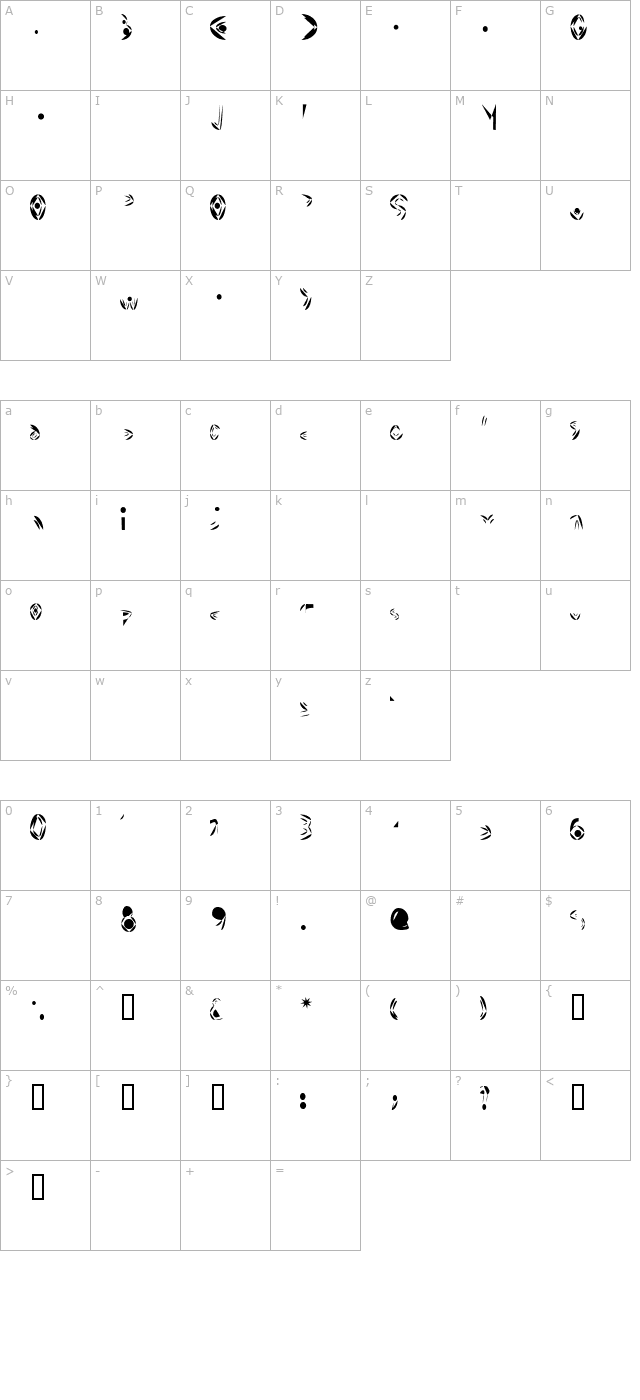 Fat Cyan character map