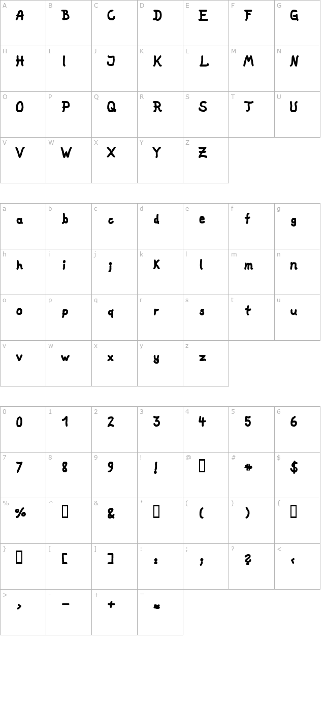 fat marker character map