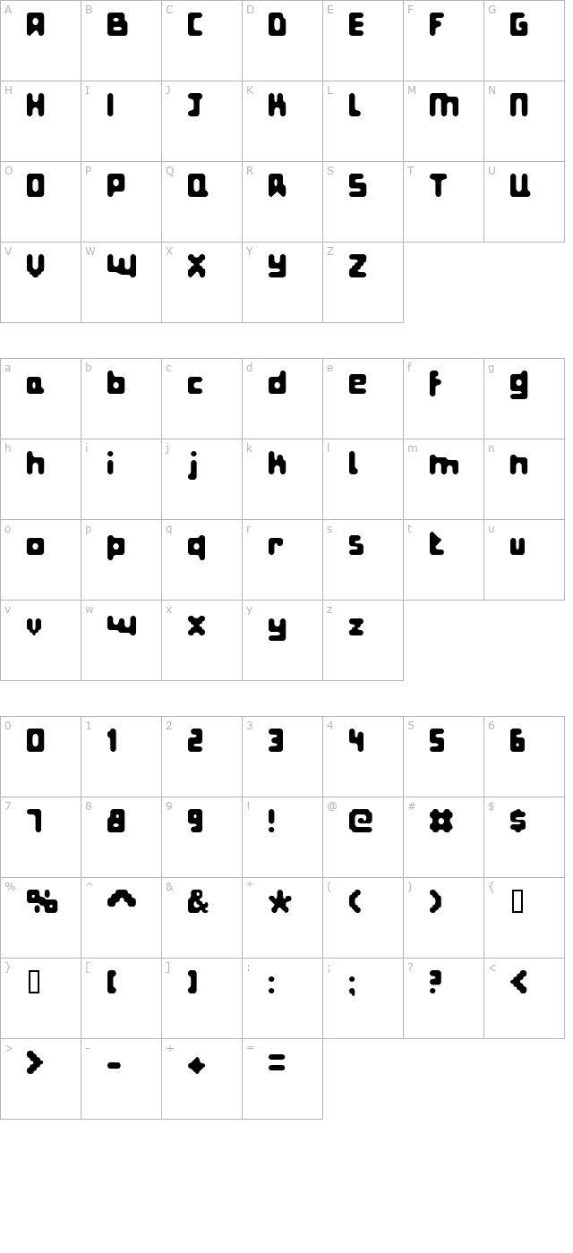 Fat Pixels character map