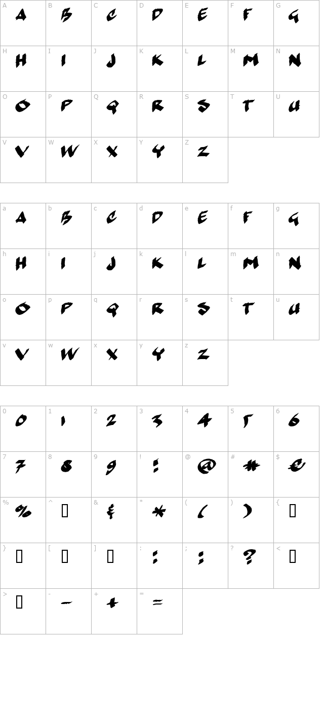 fatBill character map