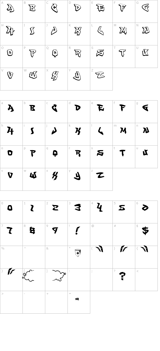 FatCap character map