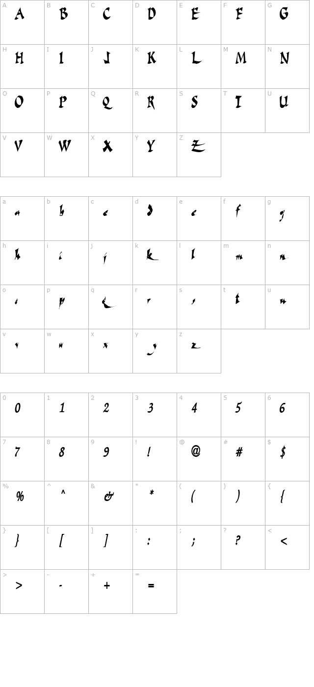 FateScriptText29 Regular ttcon character map