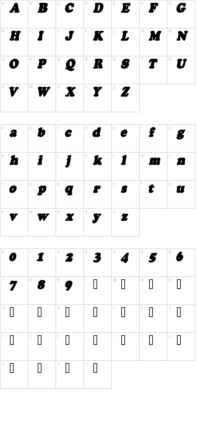 fatso-italic-cs character map