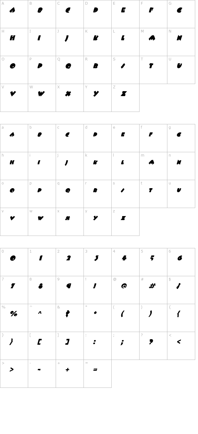 fatso-italic character map