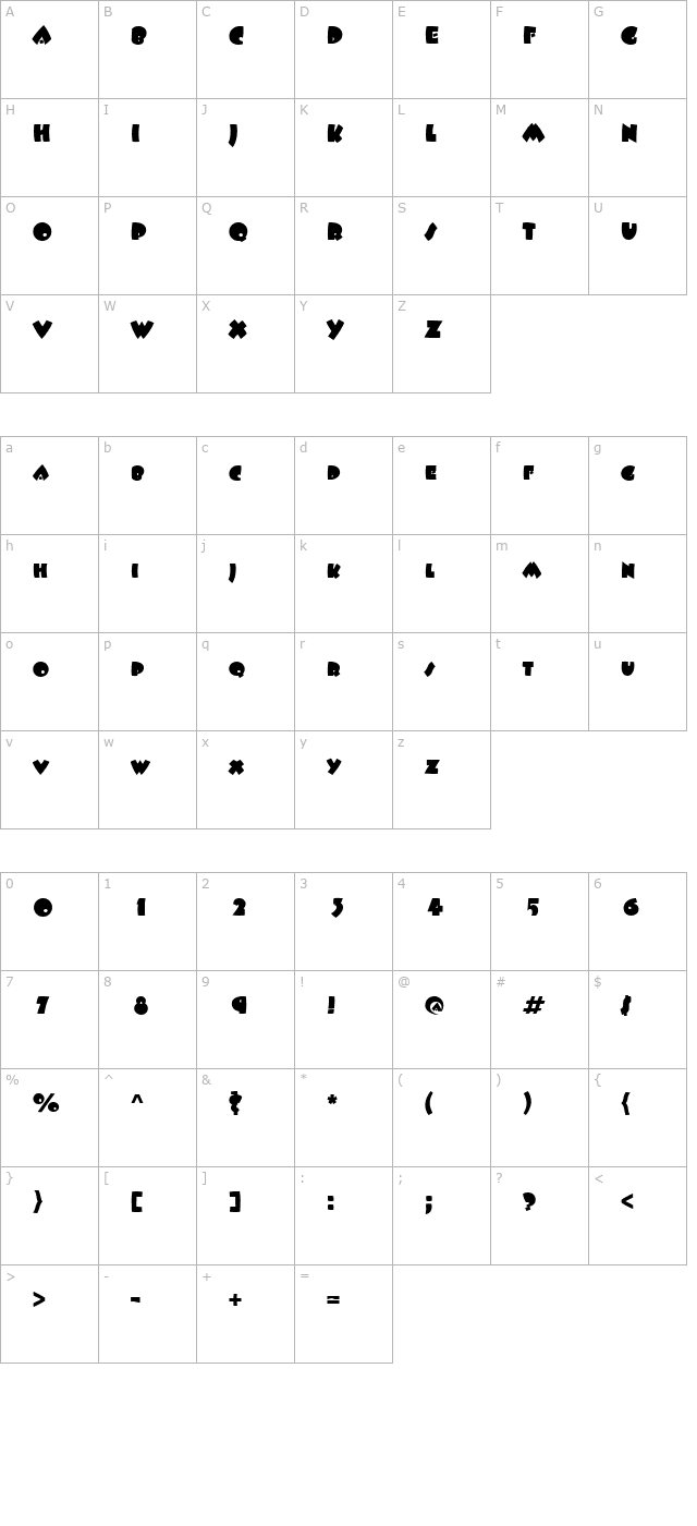 Fatso character map