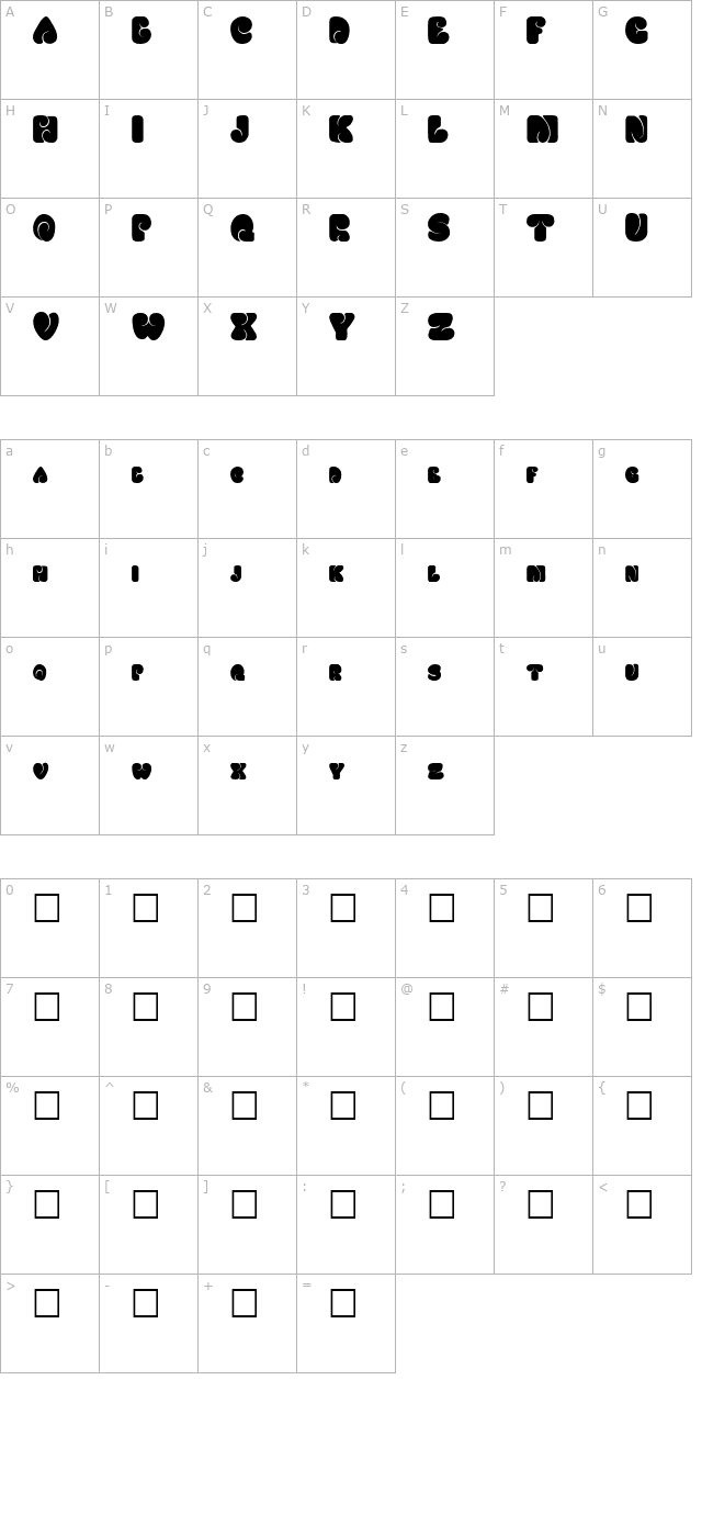 fatsocaps character map