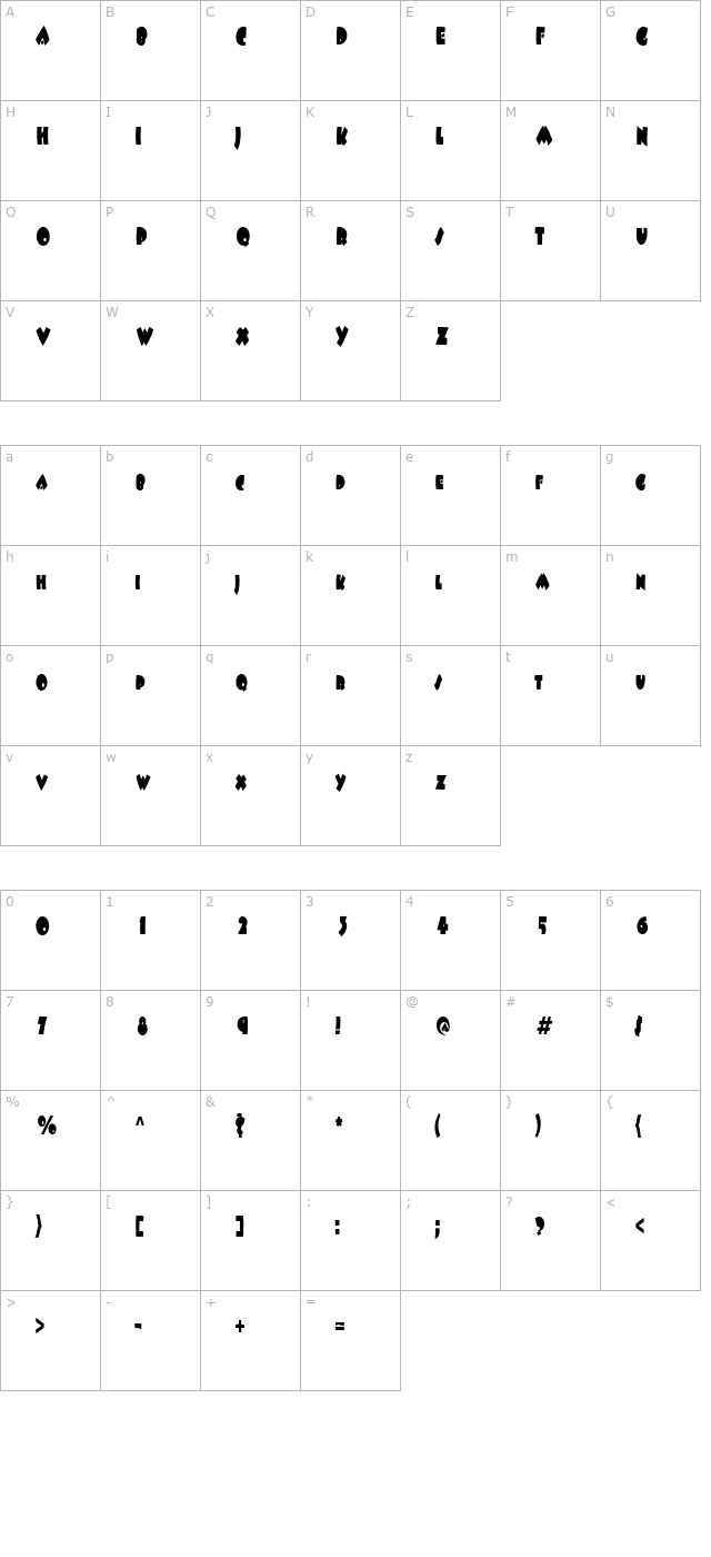 FatsoCondensed character map