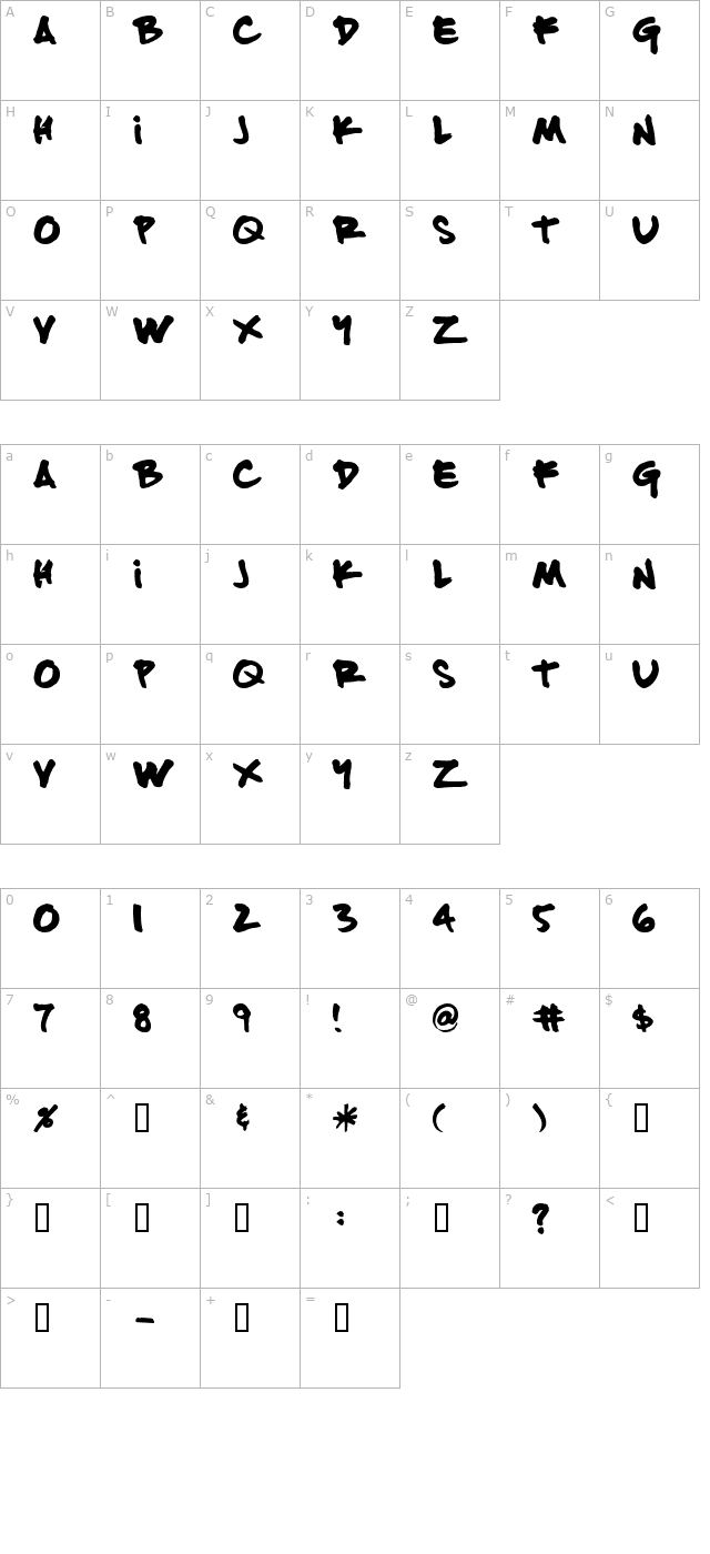 FATTIP character map