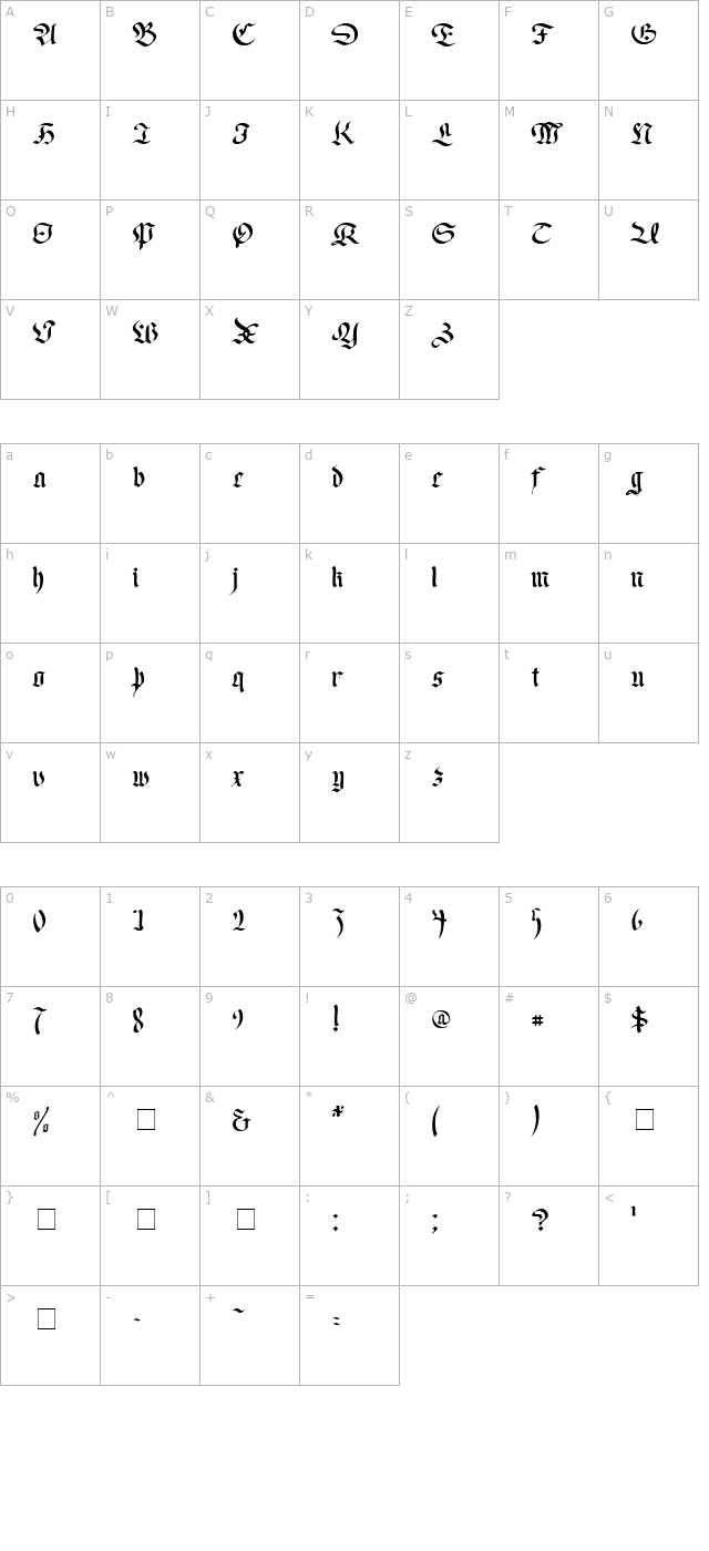 Faustus Normal character map