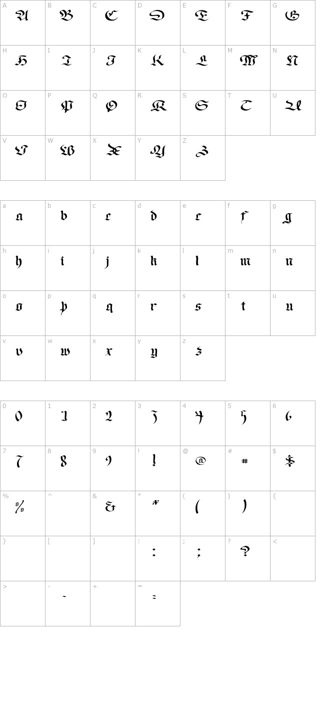 Faustus Wide character map