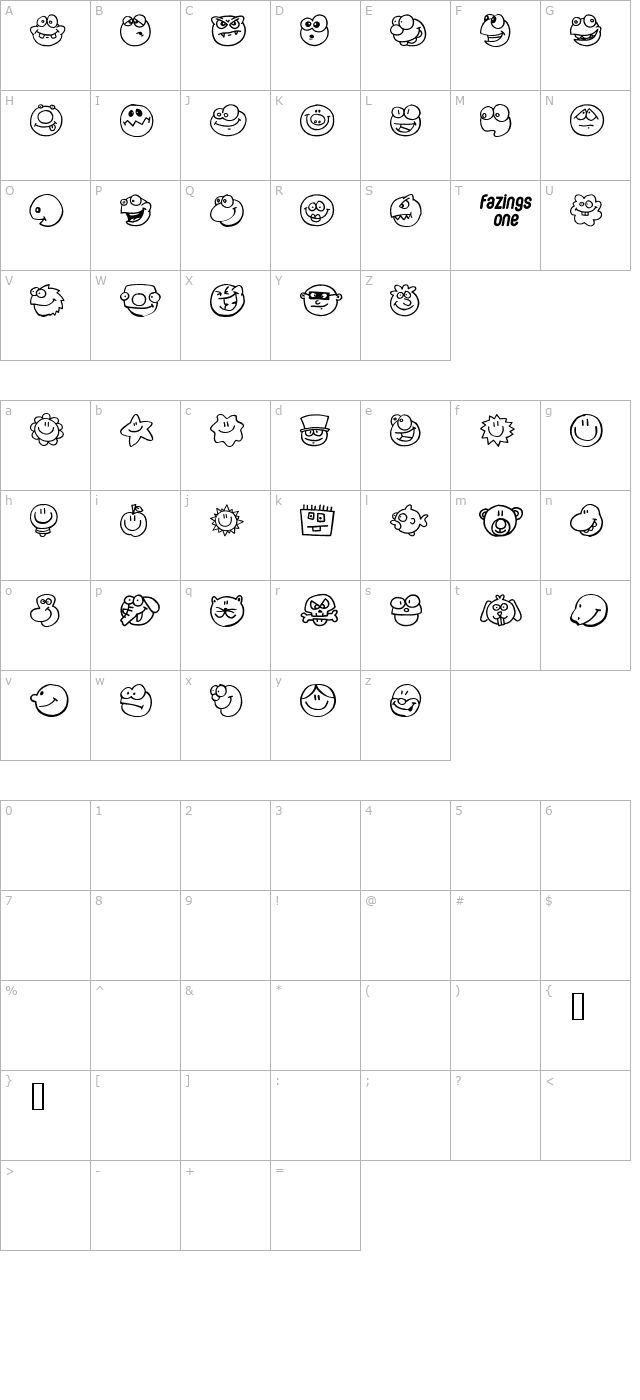 Fazings one character map