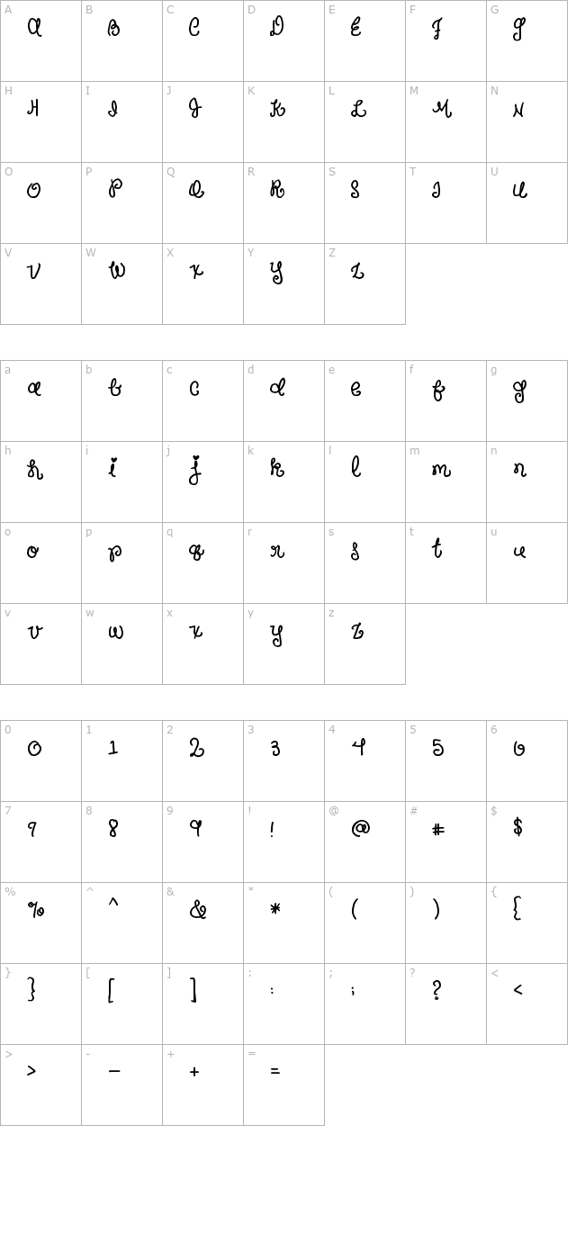 FB Melissa character map