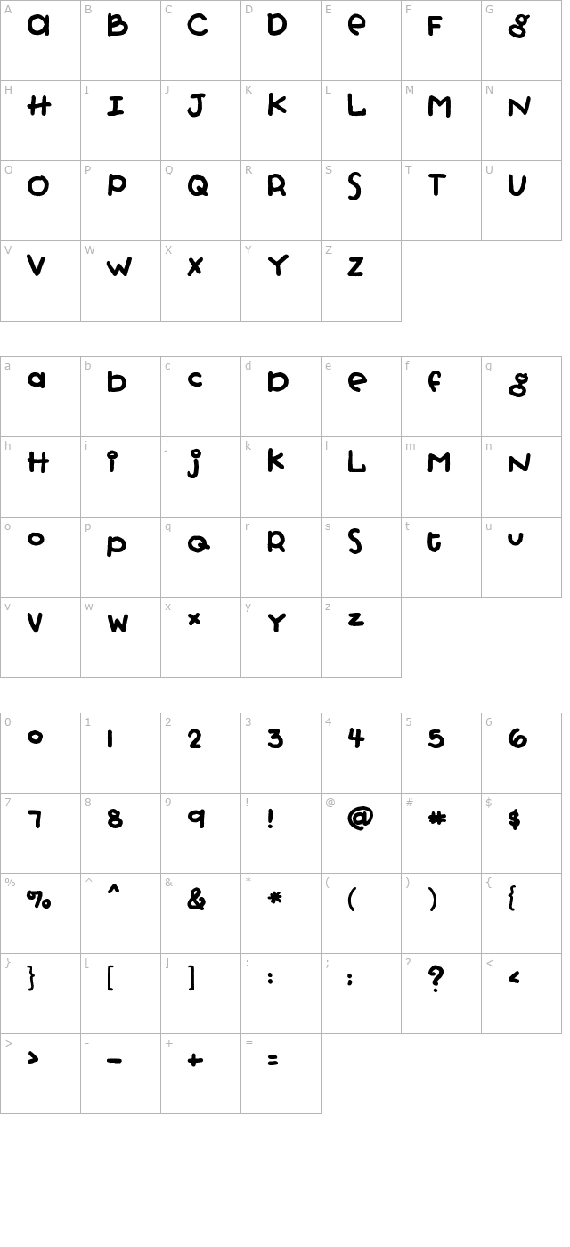 fb-punkypie character map