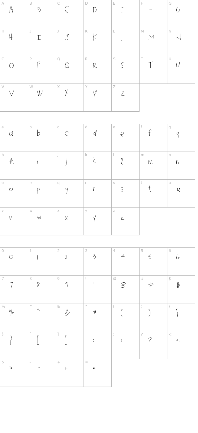 fb-sprinkles character map