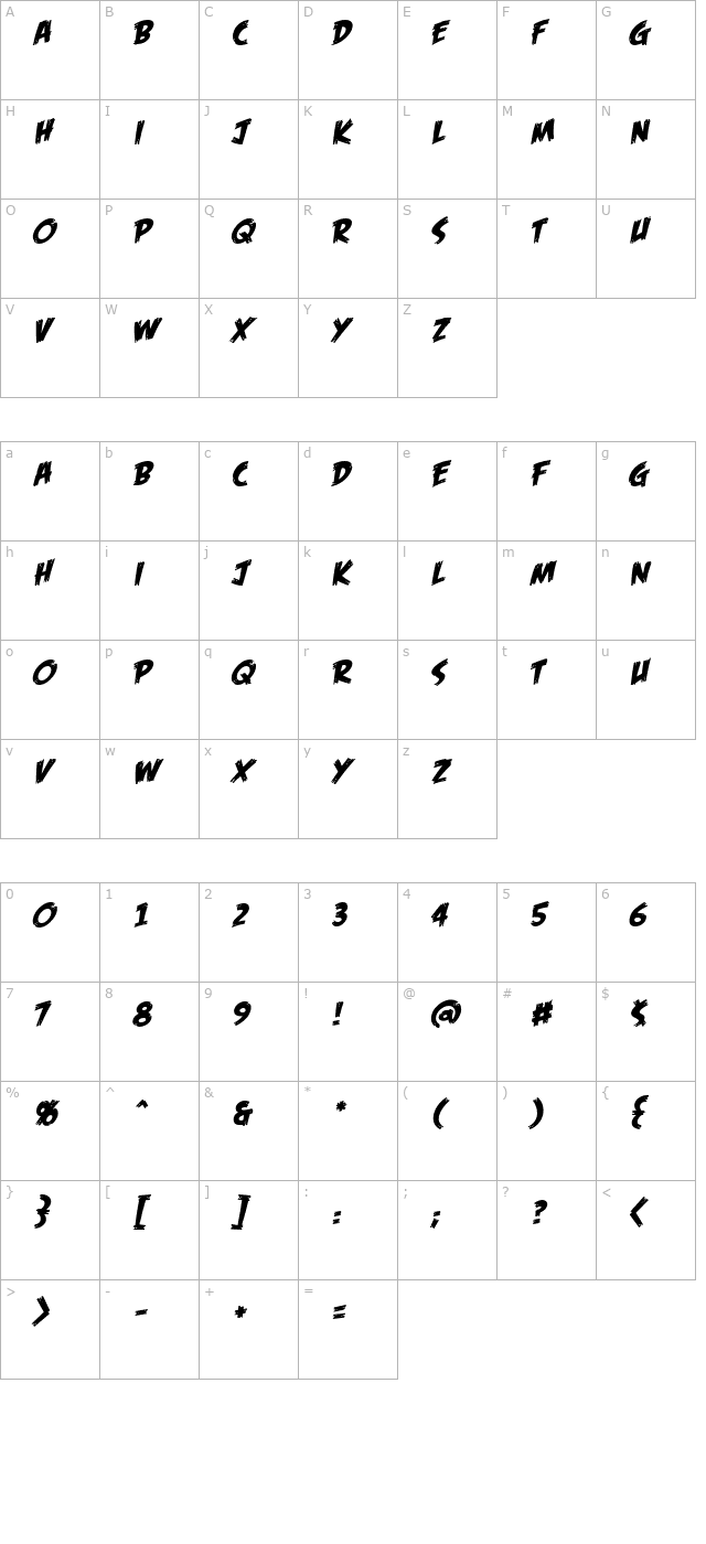 Feast of Flesh BB Italic character map